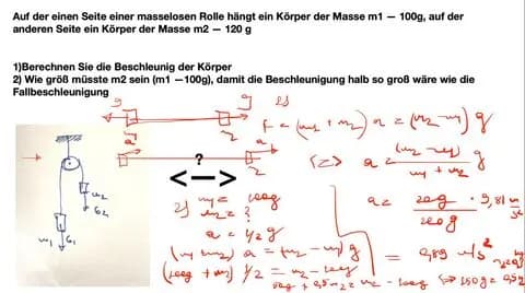 Exam problem solving approach
